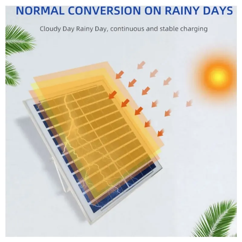 100W Led Solar Powered Outdoor Indoor Split Floodlights Ja-Fl03S100W