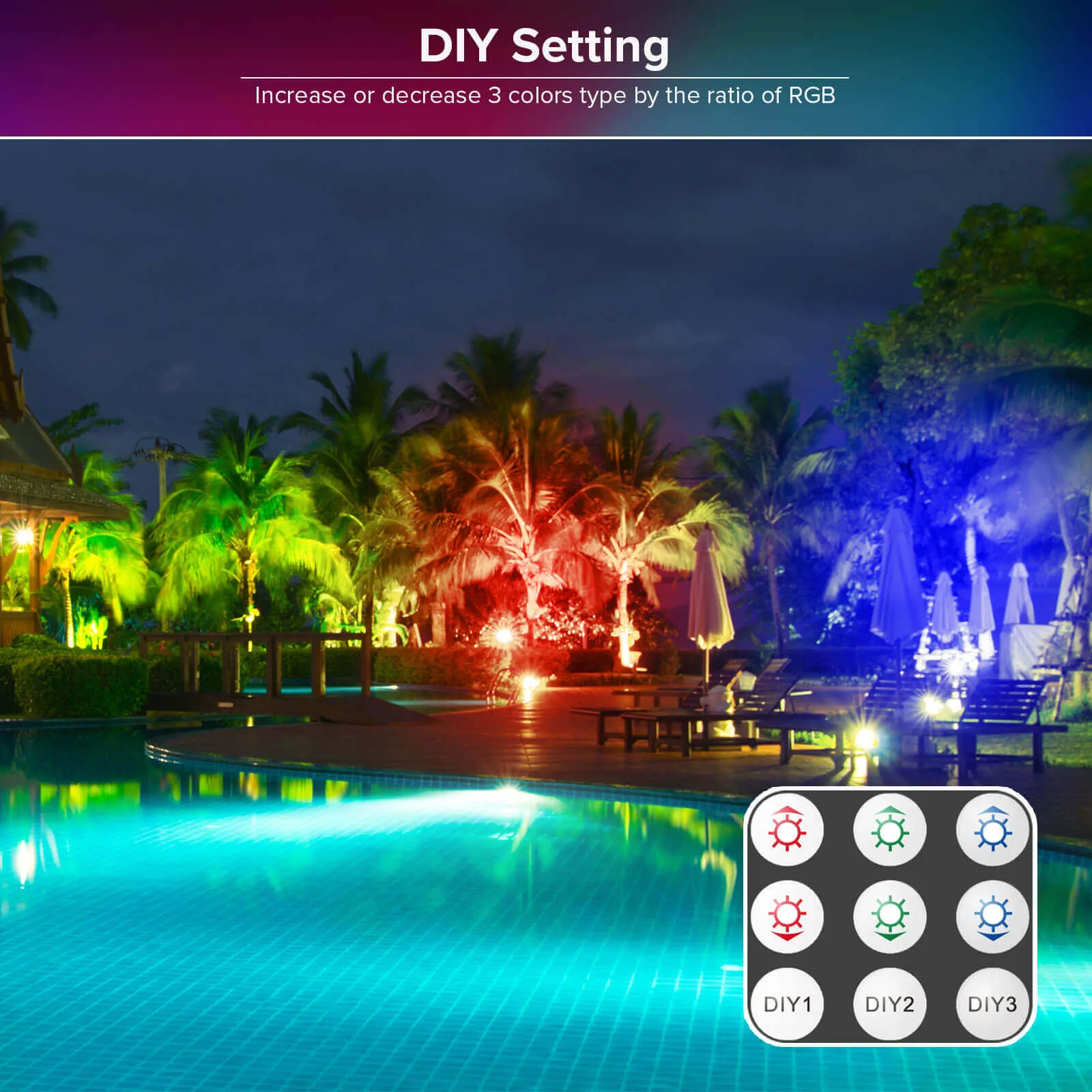 10W RGB LED Flood Light (EU ONLY)
