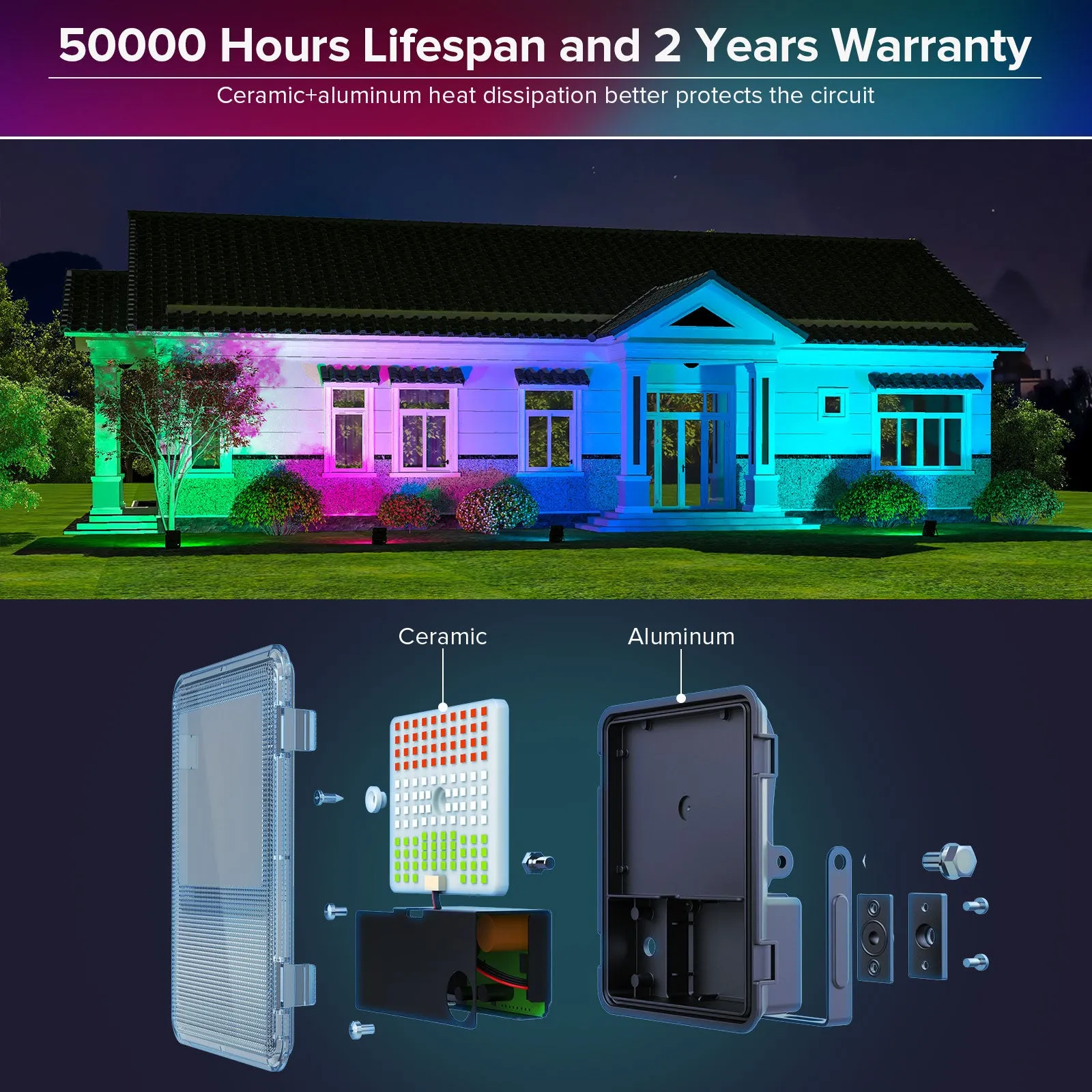 120W RGB Led Flood Light (US ONLY)