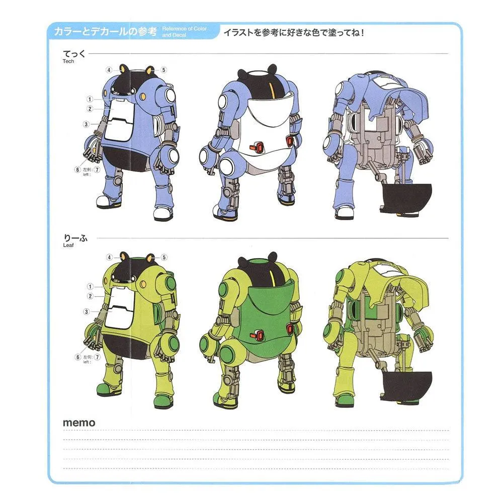 1/35  MechatroWeGo No.13 RS   Tech and Leaf   Two kits in the box