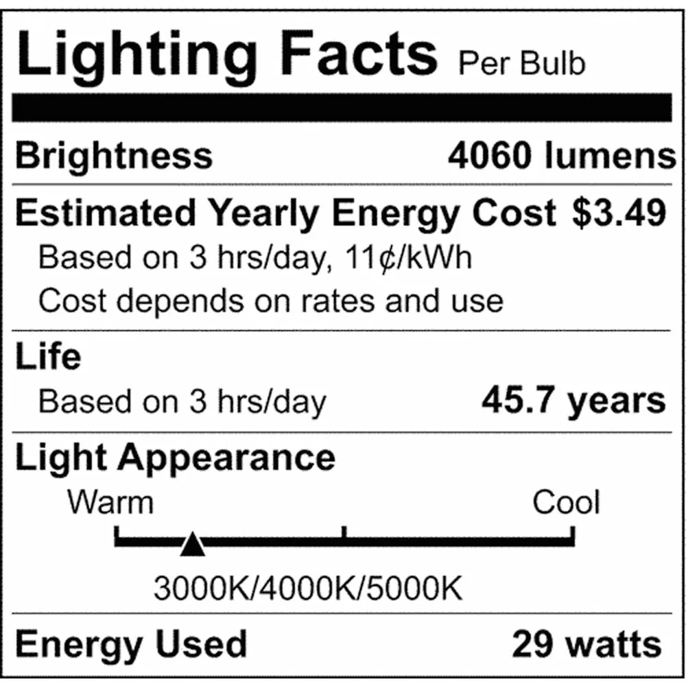 29w LED Area Light w/ CCT Tunable Grey Finish 120-277v Ultra Bright Lumens