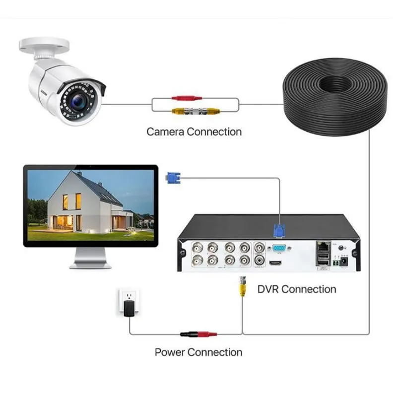 30M Bnc Cable Video   Dc Power Cctv Cable - 30M Bnc