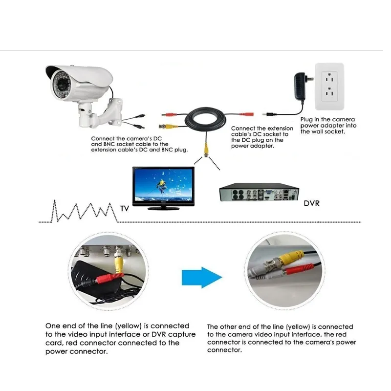 40M Waterproof All-In-One Bnc Power Cable Bnc-Dc40