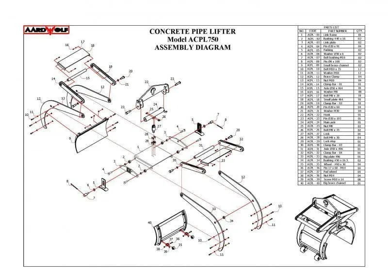 Aardwolf Concrete Pipe Lifter 750