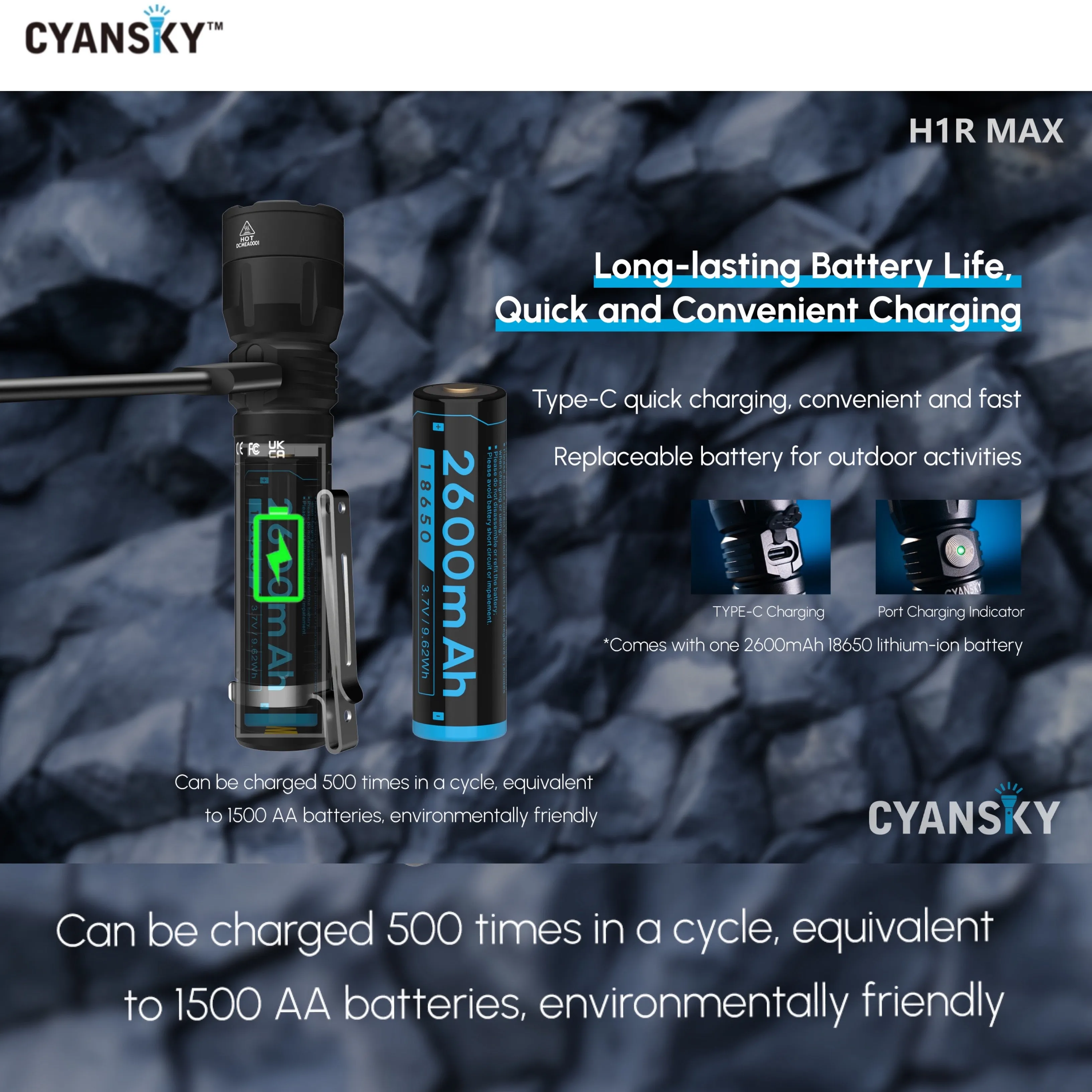 Cyansky H1R MAX Multifunctional Searchlight 1500 Lumens 460M
