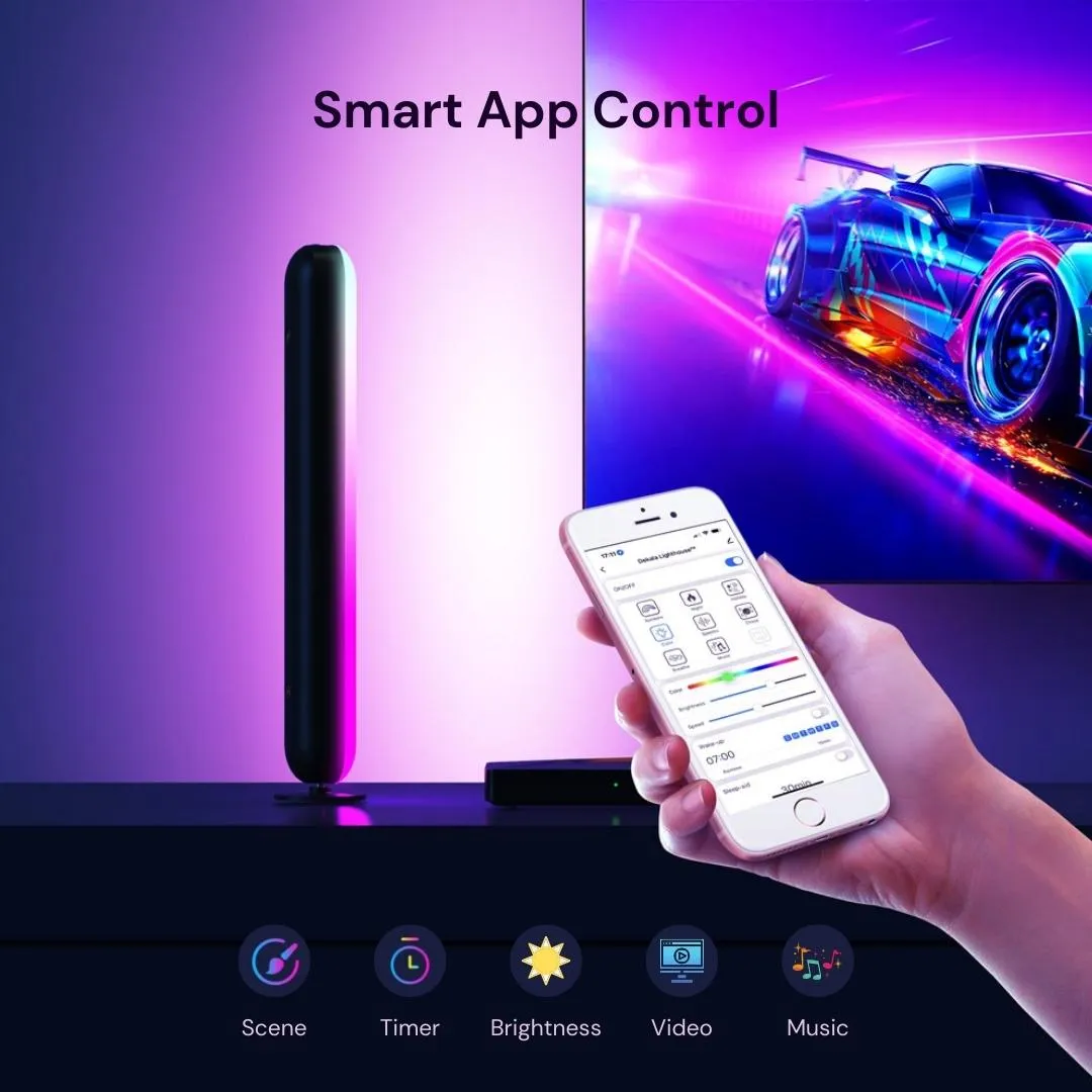 Dekala Aura™ HDMI 2.0 Sync Box 4K & LightHouse™ TV Backlight Kits