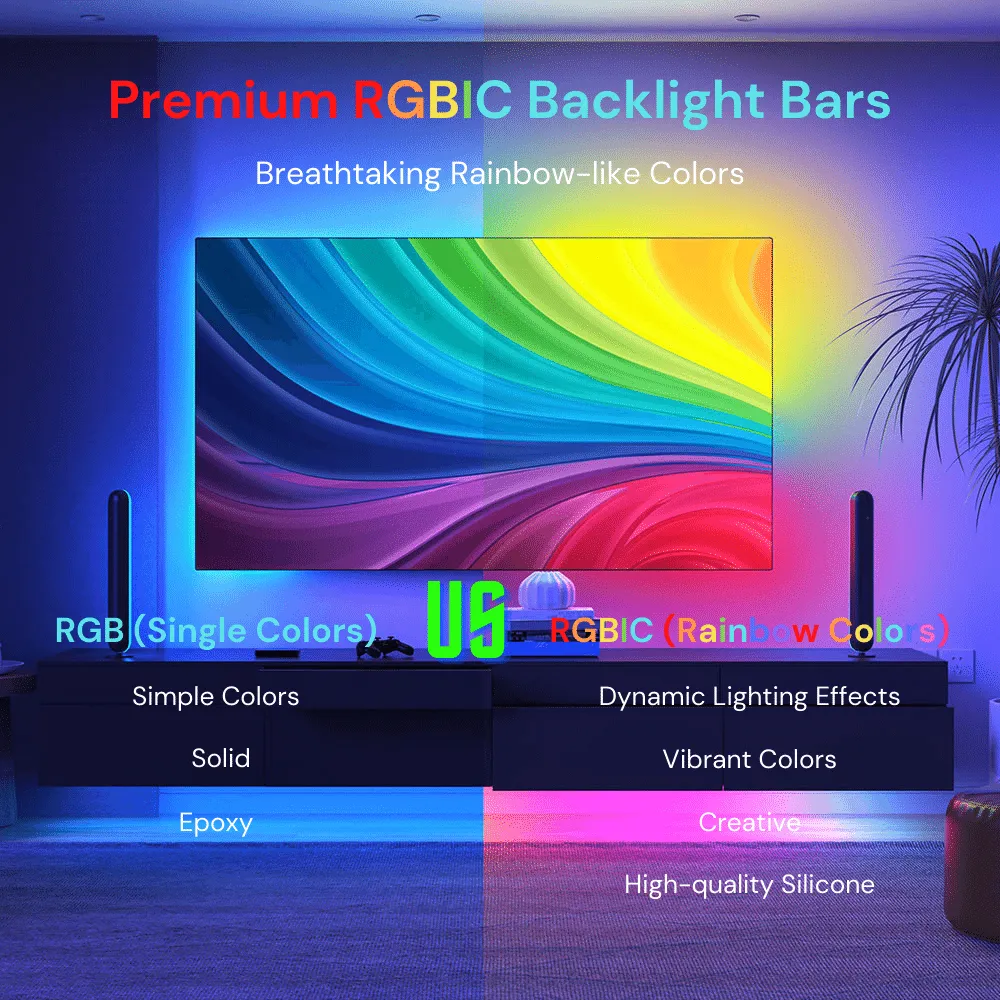 Dekala Aura™ HDMI 2.0 Sync Box 4K & LightHouse™ TV Backlight Kits