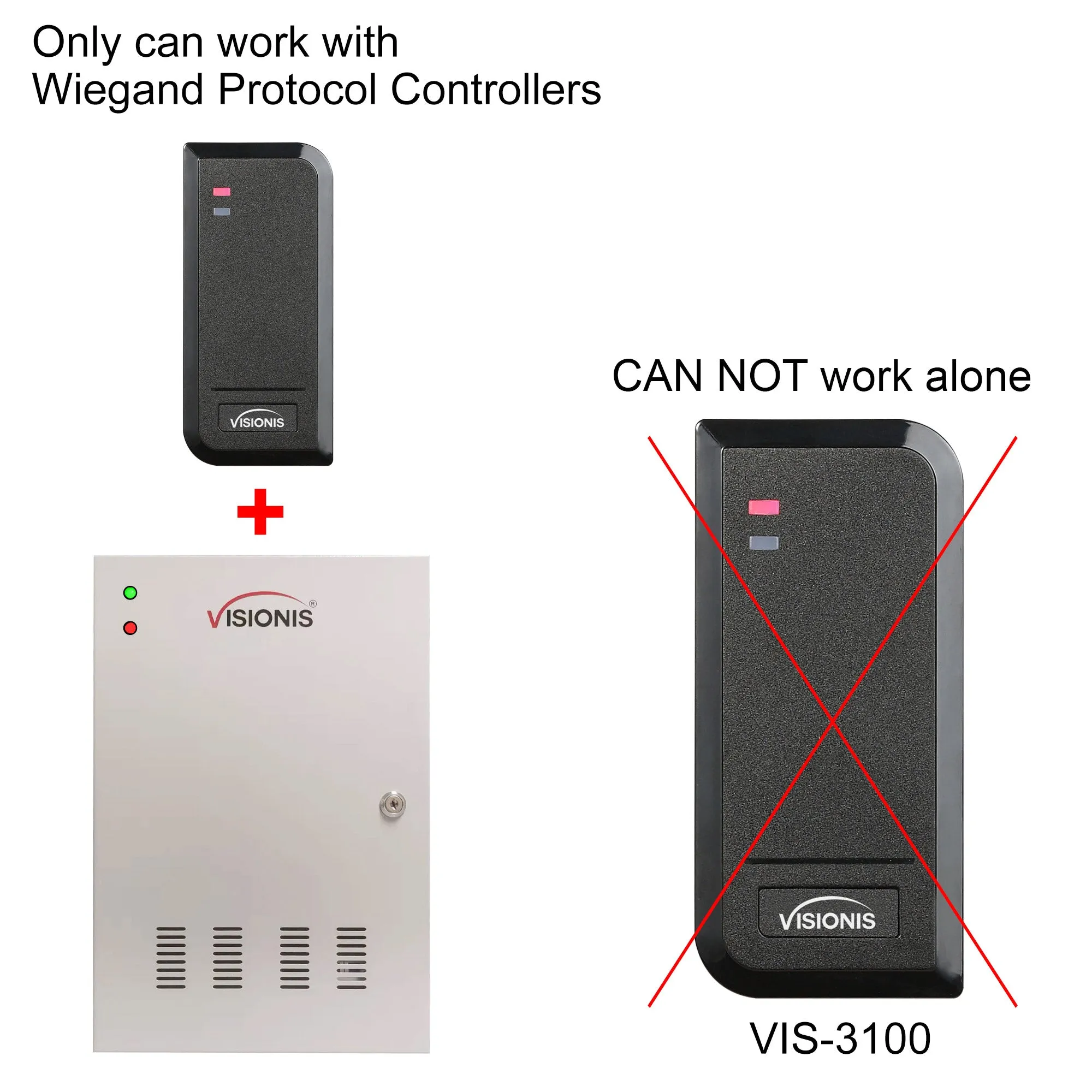 FPC-6164 Two Doors Access Control Electric Strike Fail Safe And Fail Secure Adjustable Time Attendance TCP / IP RS485 Wiegand Controller Box, Waterproof Card Reader   Software   20,000 Users Kit