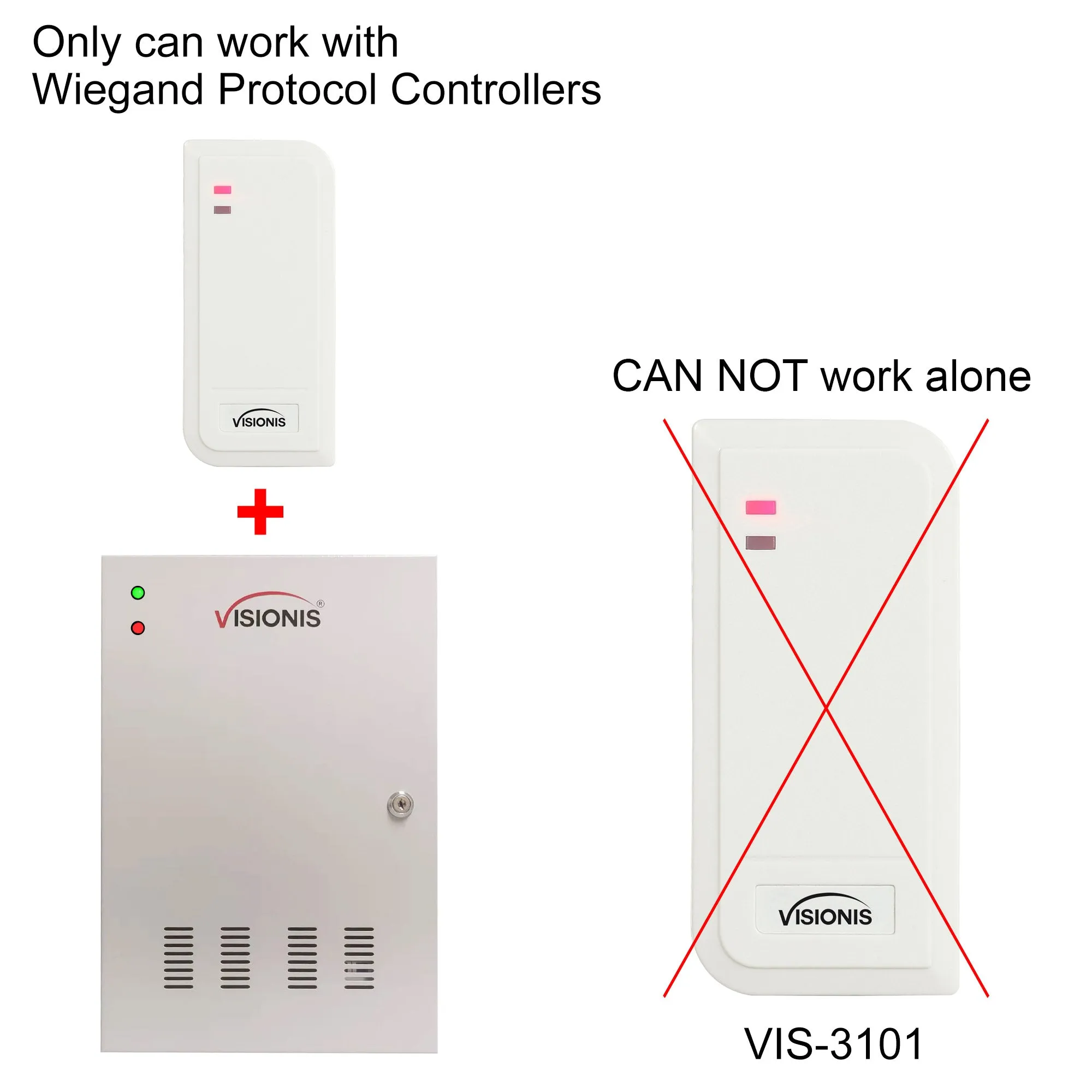 FPC-6533 Two Doors Access Control Electric Strike Fail Safe Fail Secure Adjustable TCP/IP RS485 Wiegand Controller Box   Waterproof Card Reader, Software   20000 User Wireless Receiver Kit