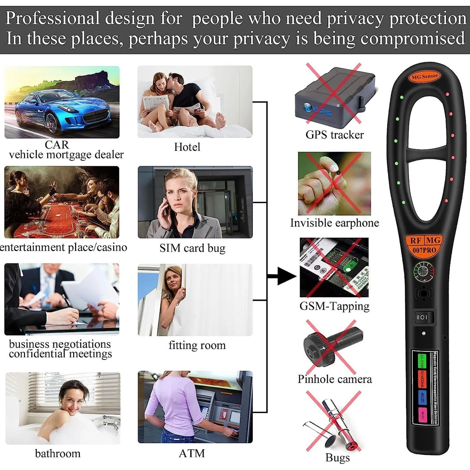 Hk007 Gps Detector Hidden Camera Finder Bug Scanner Detector Car