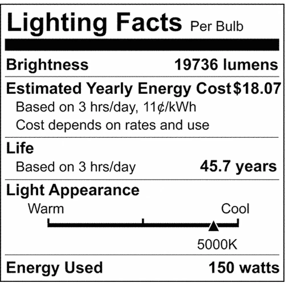 LED Area Light Type III 150W Bronze Finish 5000K 277-480V