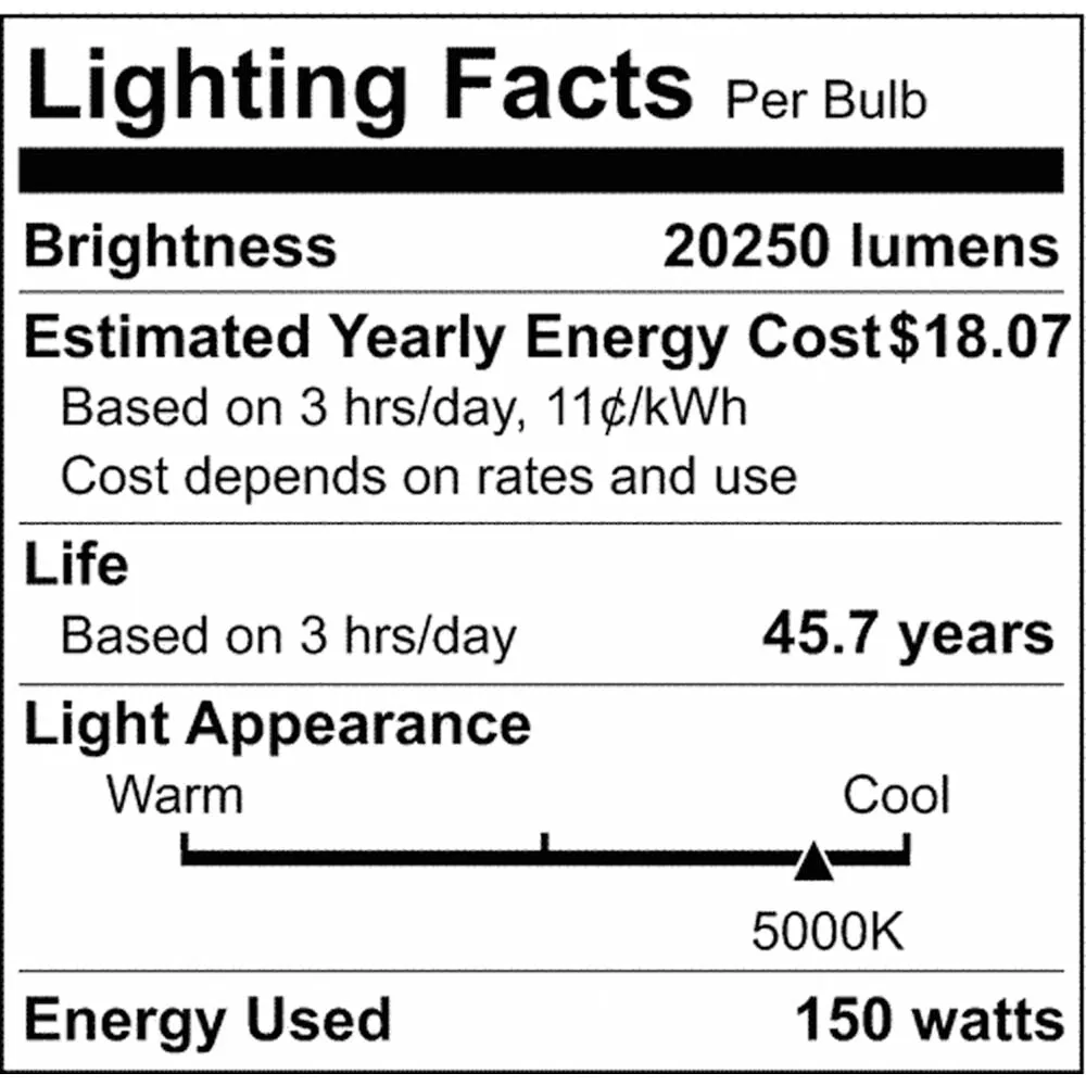 LED Flood Light 150w 5000K Bronze Finish 120-347V
