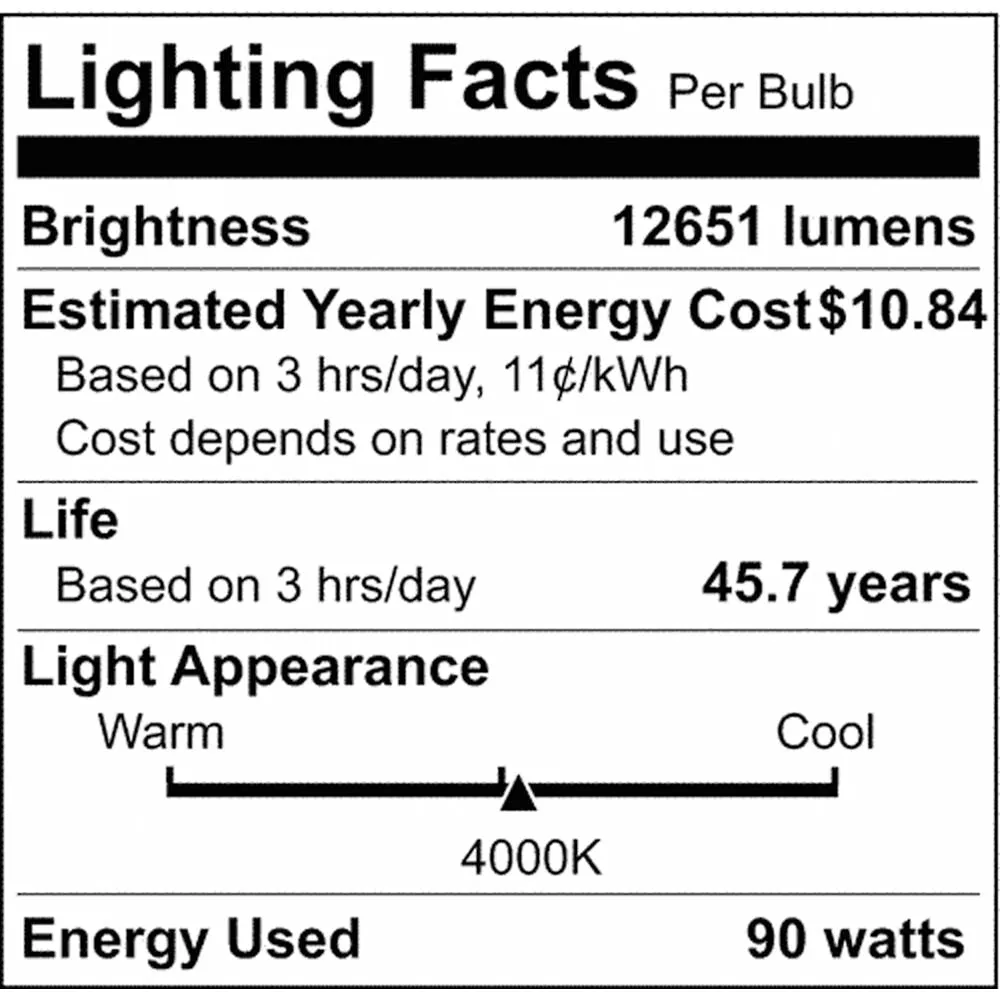 LED Flood Light 90w 4000K Bronze Finish 100-277V