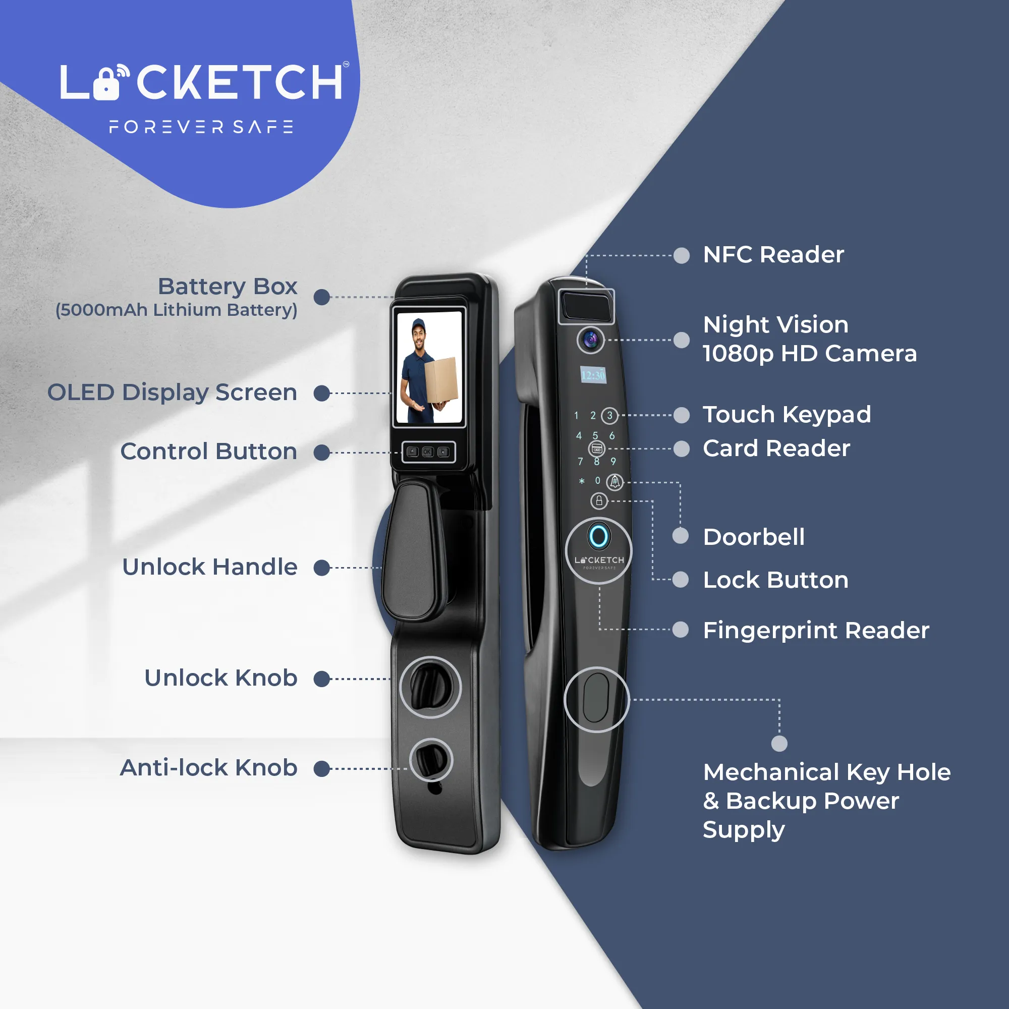 Locketch Night Vision Camera Smart Door Lock & Doorbell for Homes 5-In-1 Keyless Smart Door Lock with Camera Featuring App & NFC – Wi-Fi Connection
