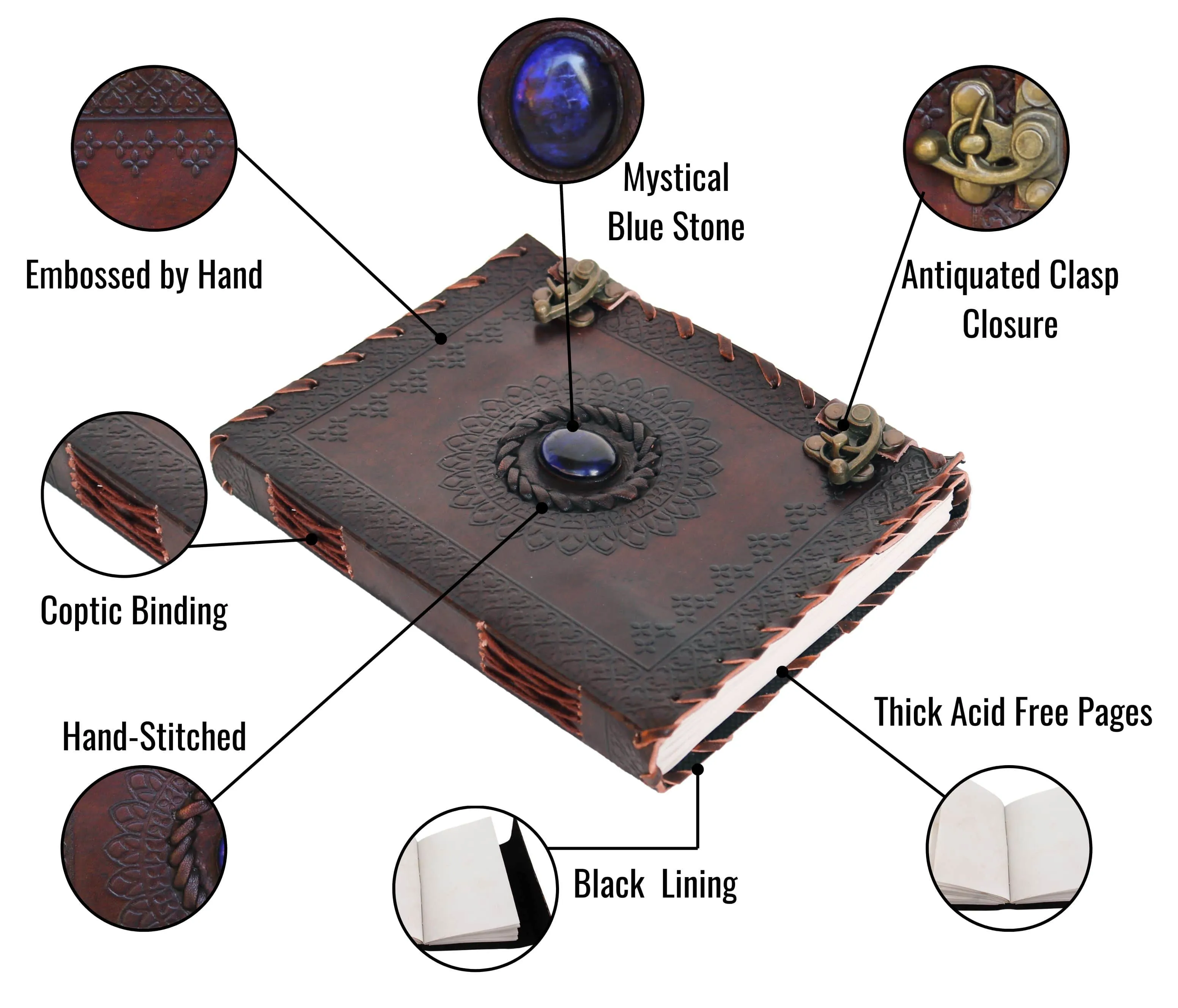 Mystical Blue Stone Journal with 2 Locks