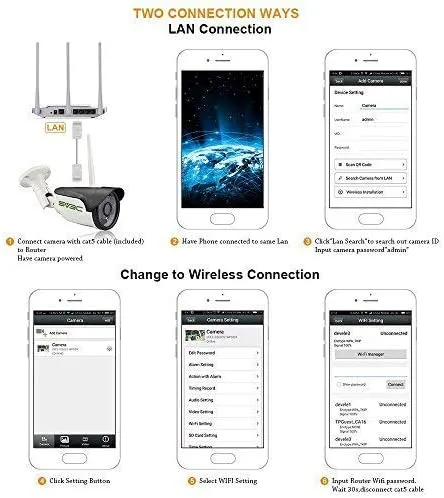 New SV3C HD 960P WiFi Wireless Security Camera Outdoor, Aluminum Metal Housing, Motion Detection Alarm/Recording, Support Max 64GB SD Card(Not Included), Home Security Surveillance IP Camera