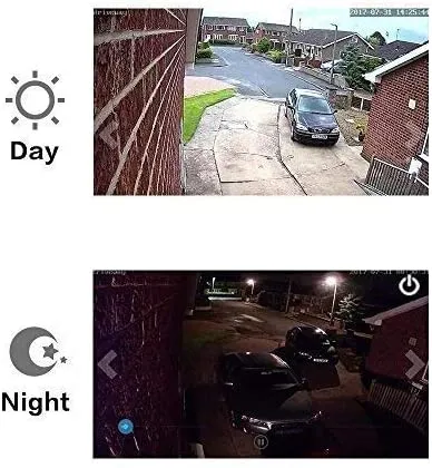 New SV3C HD 960P WiFi Wireless Security Camera Outdoor, Aluminum Metal Housing, Motion Detection Alarm/Recording, Support Max 64GB SD Card(Not Included), Home Security Surveillance IP Camera