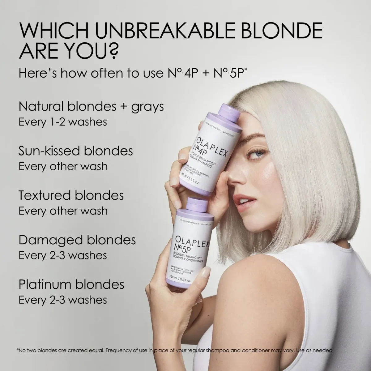Olaplex No5P Blonde Enhancer Toning Conditioner 250ml