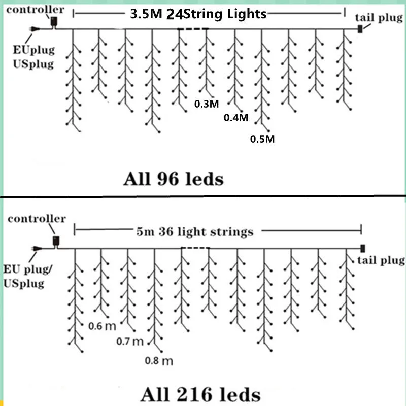 Remote Control Lights String