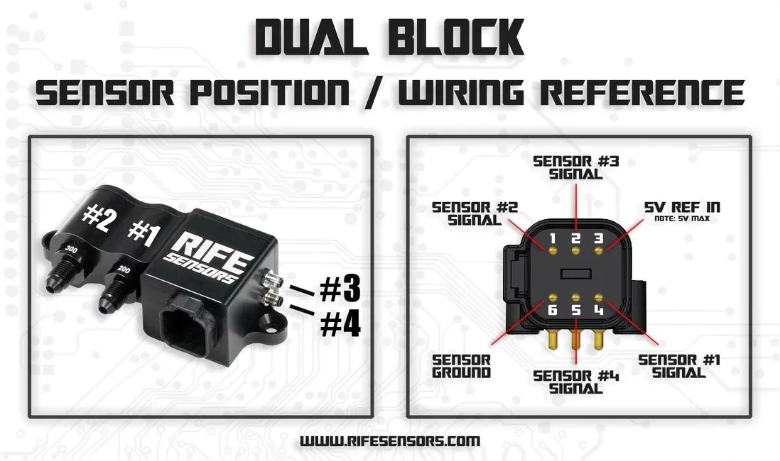 RIFE Double Sensor Block   2 M5 Inputs (Choose Sensors)