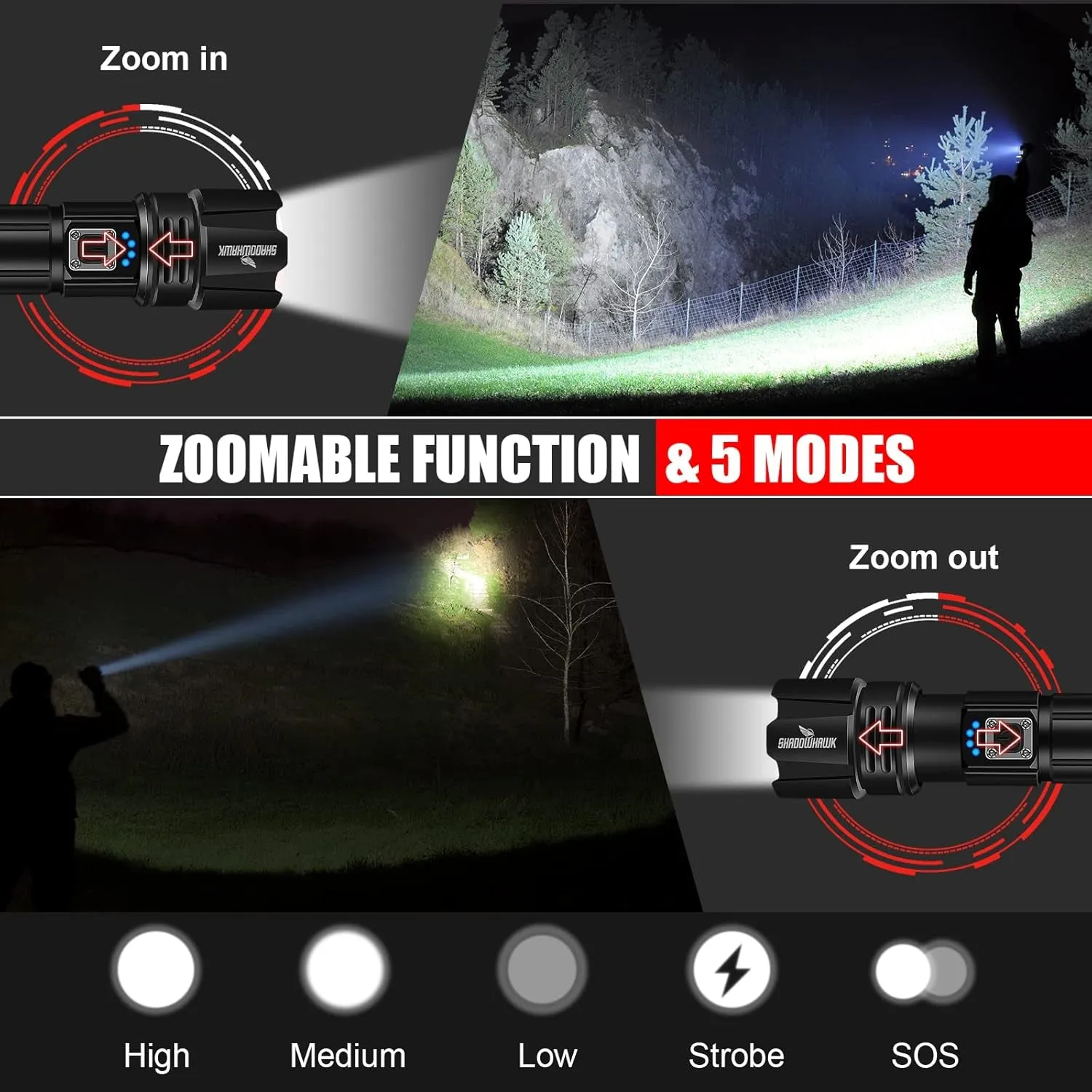 Torches Led Super Bright, Rechargeable Torch 200000 Lumens, XHP70.2 Flashlight Powerful Tactical Torch, IP67 Flash Light Battery Powered, High Power Hand Torch for Camping Emergency Gift