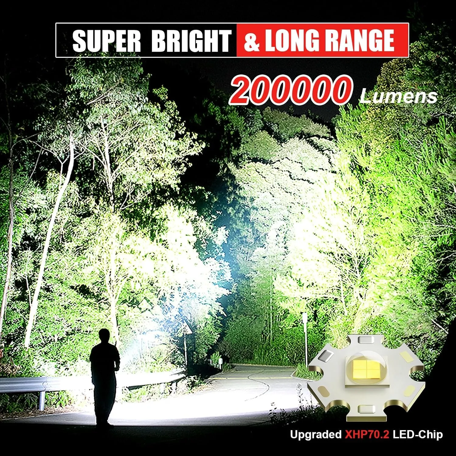 Torches Led Super Bright, Rechargeable Torch 200000 Lumens, XHP70.2 Flashlight Powerful Tactical Torch, IP67 Flash Light Battery Powered, High Power Hand Torch for Camping Emergency Gift