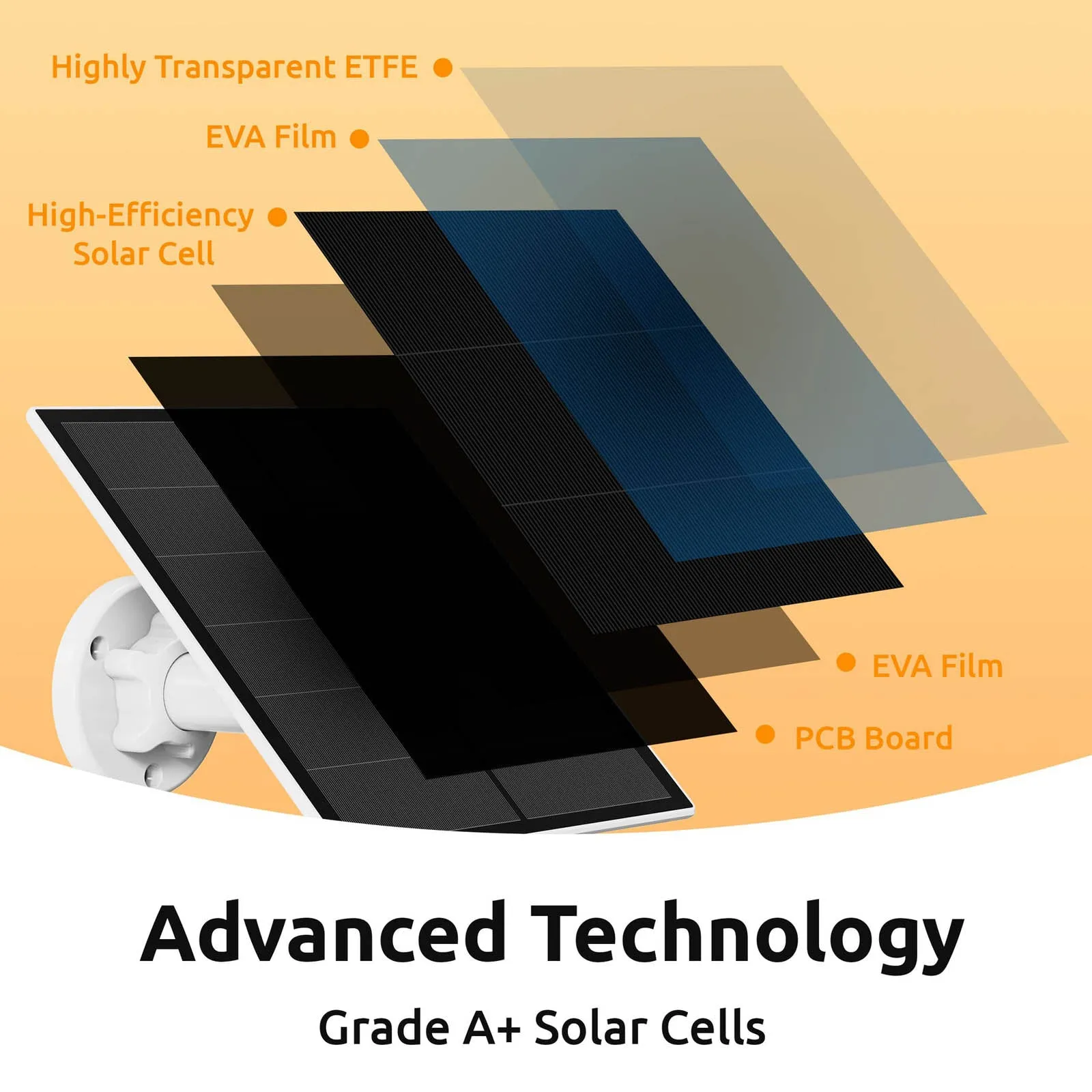 Toucan Outdoor Solar Panel Charger For Toucan Models TWSC01WU & TSCP05GR - Black/White