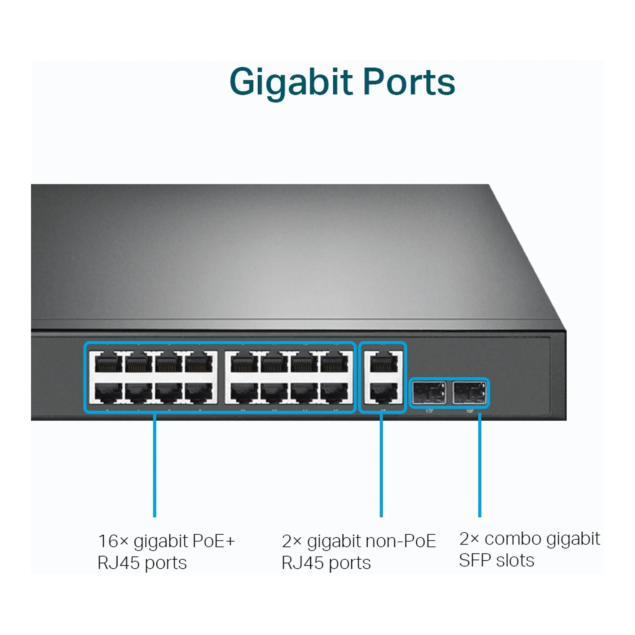 TP-Link TL-SG1218MP 16-Port PoE  Gigabit Rackmount Switch
