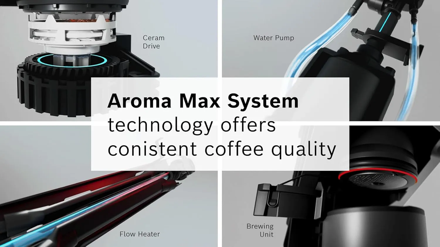 TPU40109 500 Series Fully Automatic Espresso Machine with Whole Bean Compartment and Ground Coffee Chute, TFT Display & Touch Control Panel