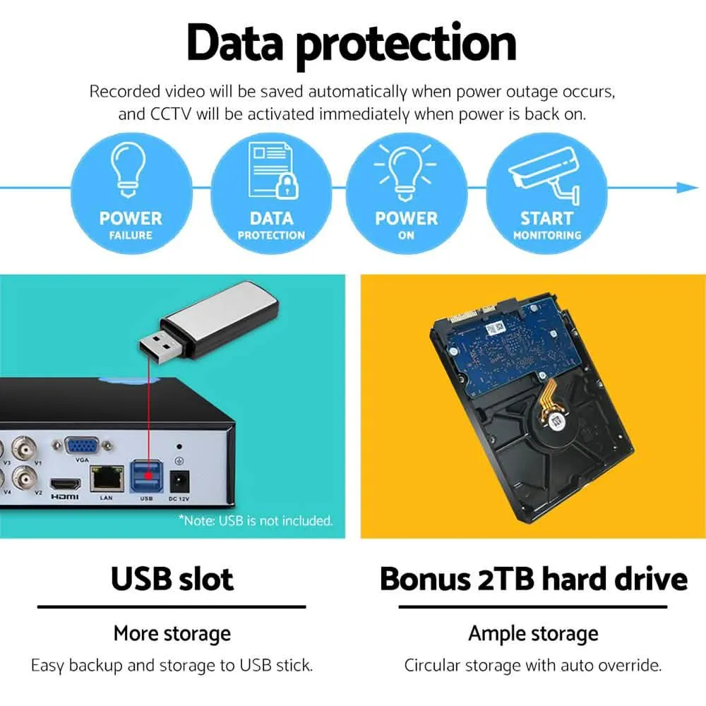 UL-Tech 8-Channel 1080P HD Surveillance System with 2TB Storage and Remote Monitoring