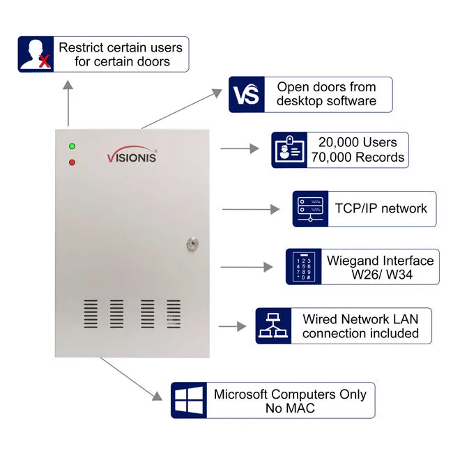 VIS-AXESS-2DLX (Version 2.0) – Two Doors   Network Access Control Panel   Controller Board With Cabinet   TCP IP   Wiegand   Desktop Software   20,000 Users 70,000 Records   Fire Alarm Extension Board