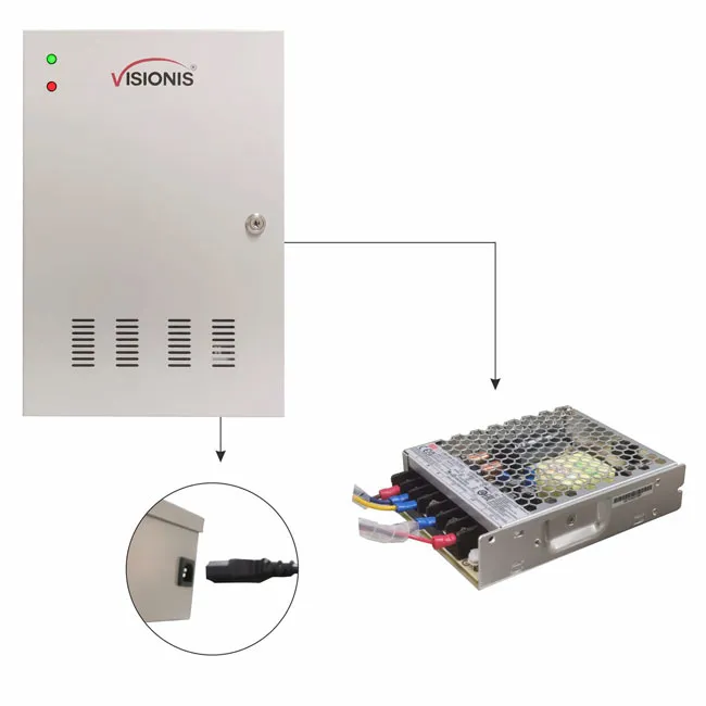 VIS-AXESS-2DLX (Version 2.0) – Two Doors   Network Access Control Panel   Controller Board With Cabinet   TCP IP   Wiegand   Desktop Software   20,000 Users 70,000 Records   Fire Alarm Extension Board
