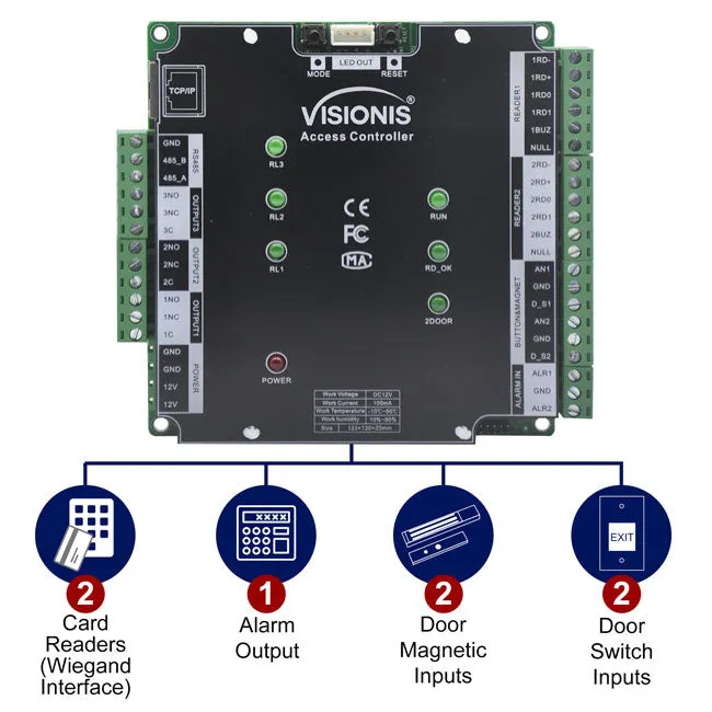 Visionis VIS-AXESS-2D-ETL-PCB (Version 2.0) - Two Doors   Network Access Control PCB   Controller Board   TCP IP   Wiegand With Desktop Software   20,000/70,000 User Record