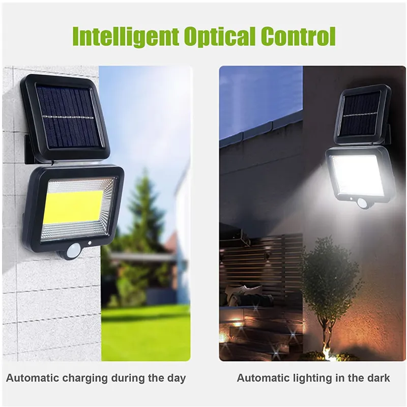 Waterproof LED Solar Floodlight  FA-BK-128-1