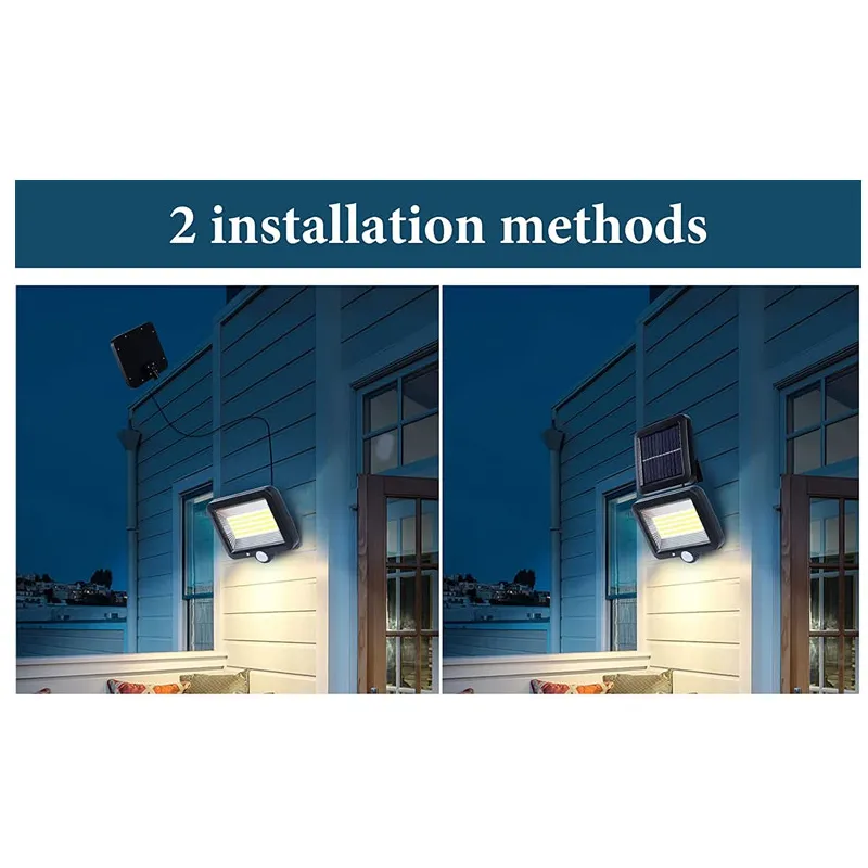 Waterproof LED Solar Floodlight  FA-BK-128-1