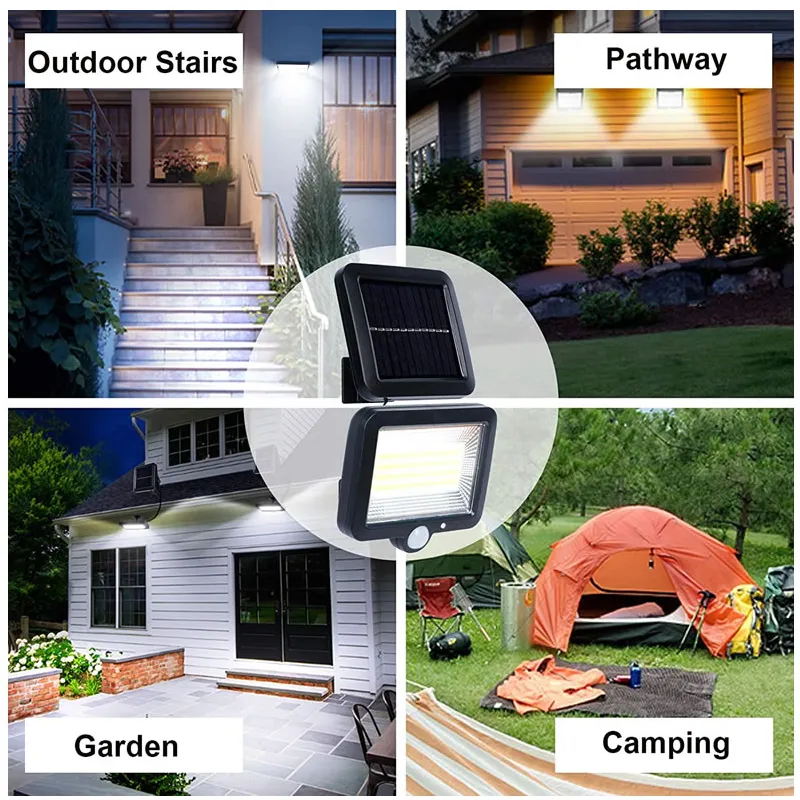 Waterproof LED Solar Floodlight  FA-BK-128-1