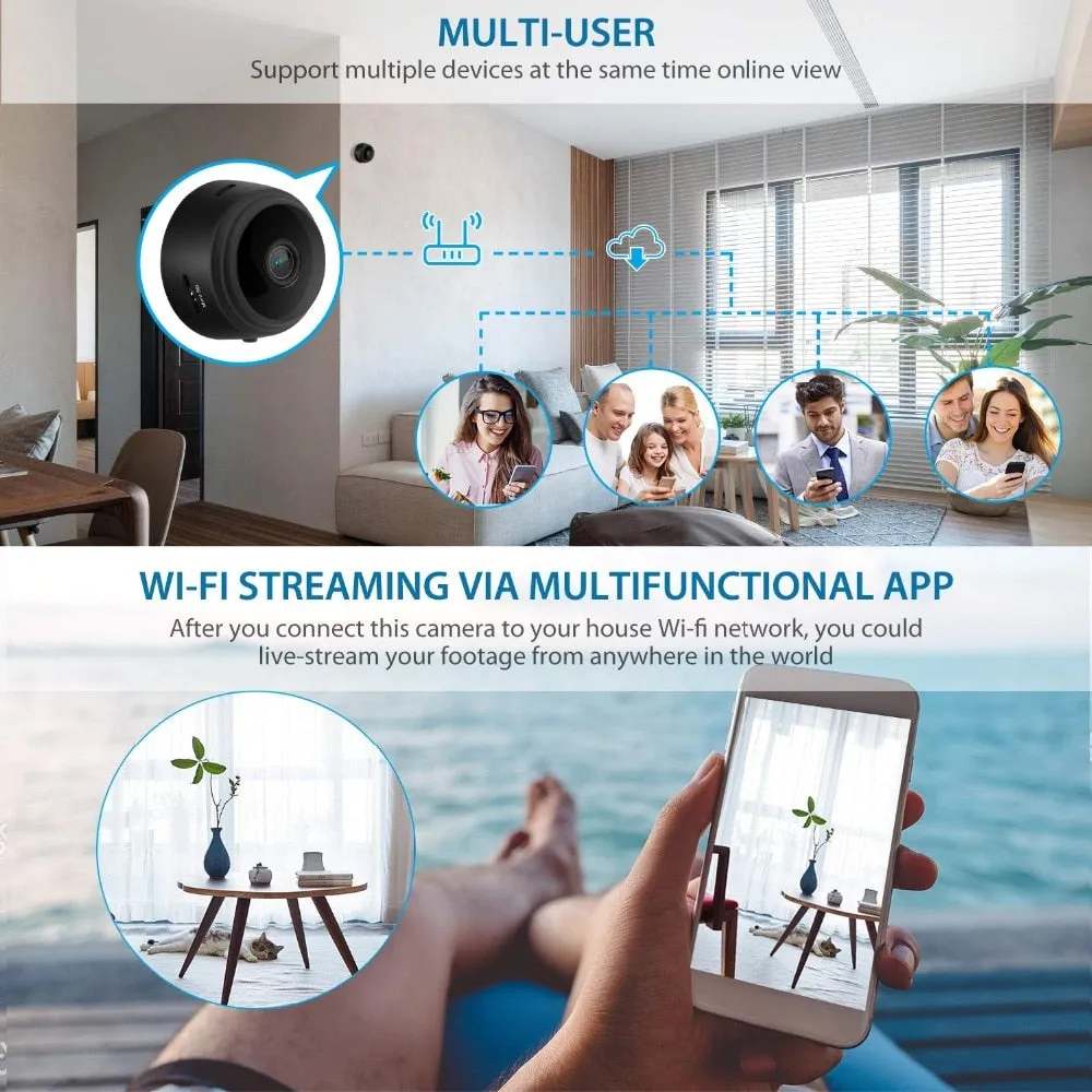Wifi 1080P HD Night Vision Wireless Mini Camera